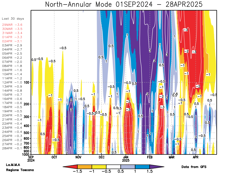 gfs_nam_web_1.png