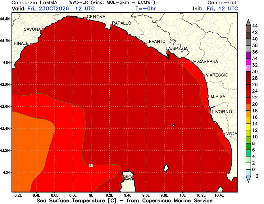 Temperatura del mare, previsione ora per ora