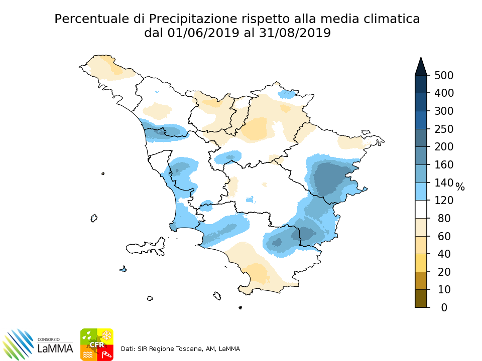 percentuale di Pioggia rispetto alla media estate 2019