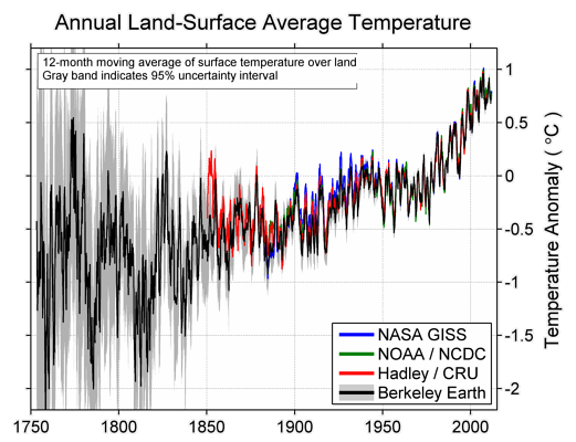 annual-residual-small