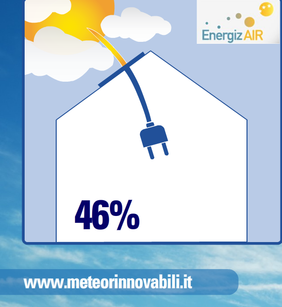 meteo rinnovabili