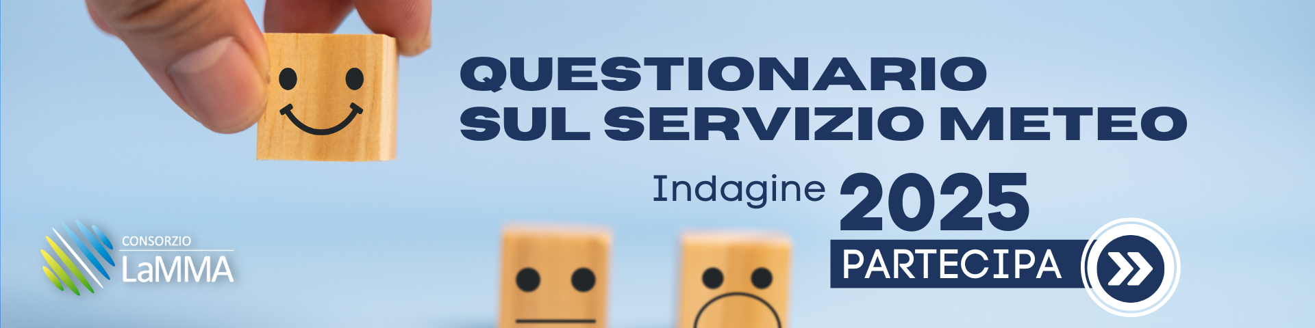 questionario meteo 2025 