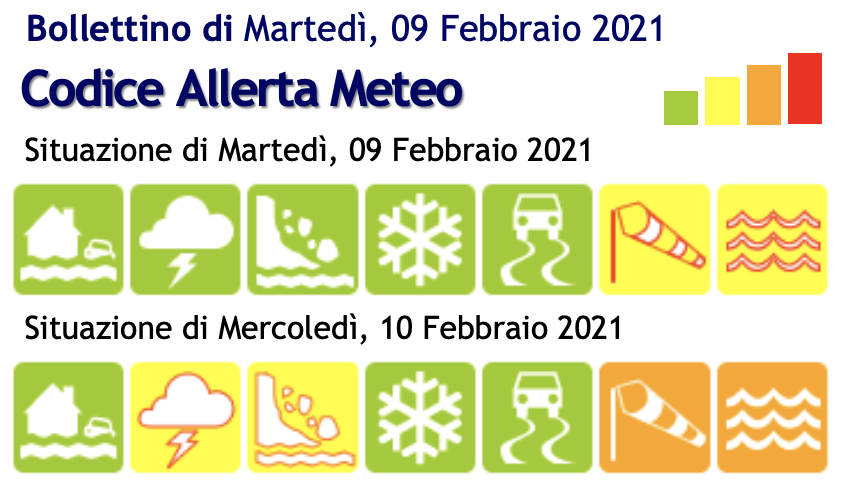allerta 10 febbraio