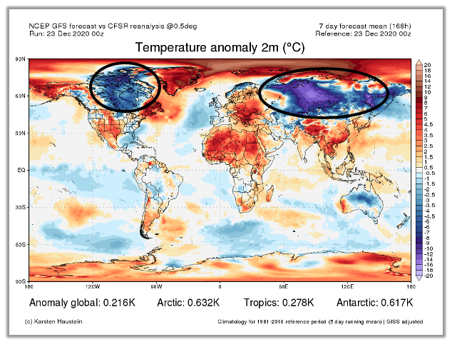 stratwarming 4