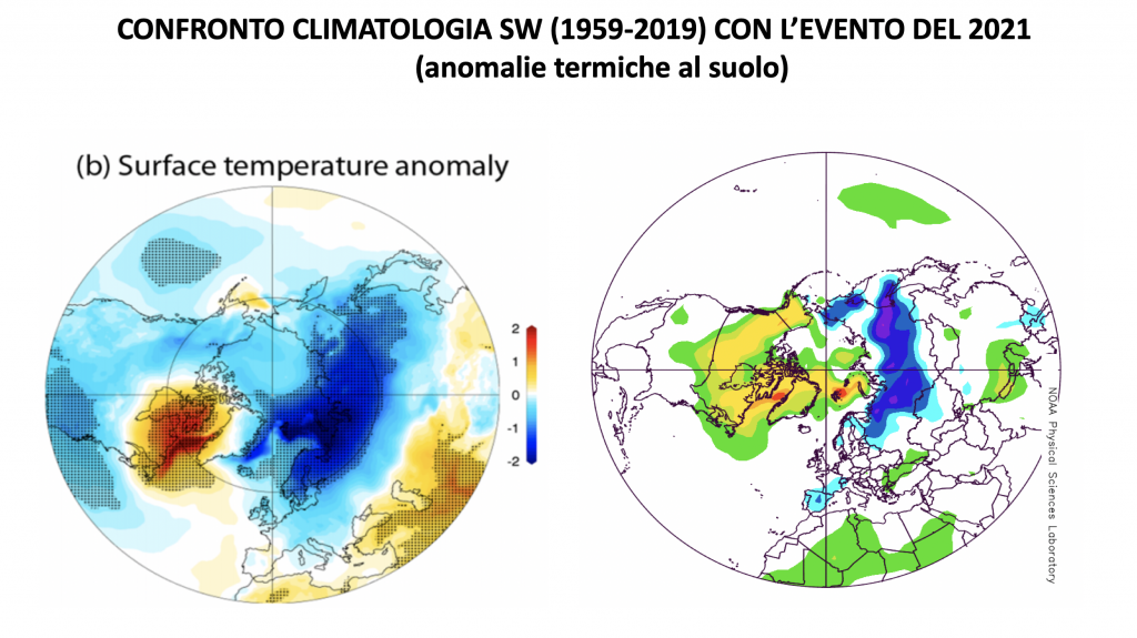 anomalia temperature stratwarming