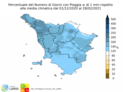 percentuale giorni piovosi inverno 2021