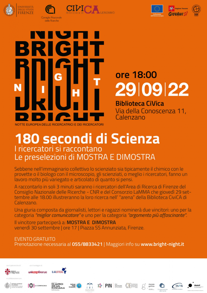 brighi night 2022