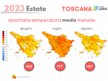 toscana estate 2023