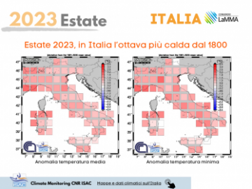Italia estate 2023