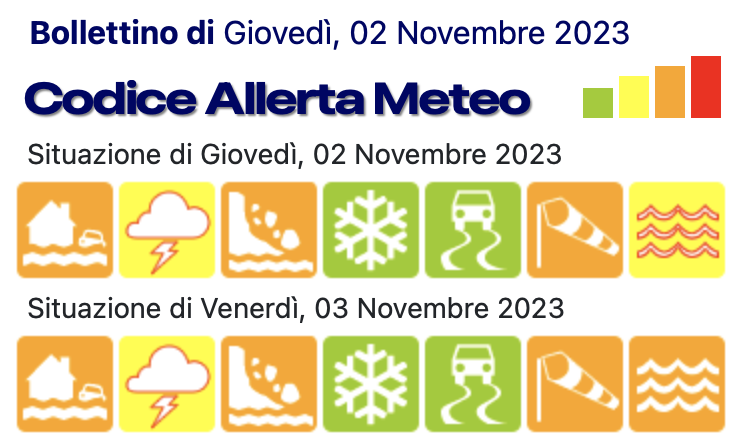 allerta 3 novembre