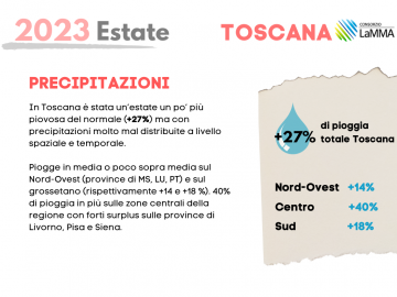 piogge Toscana estate 2023