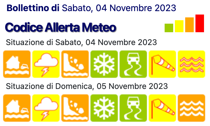 avviso 4 novembre 2023