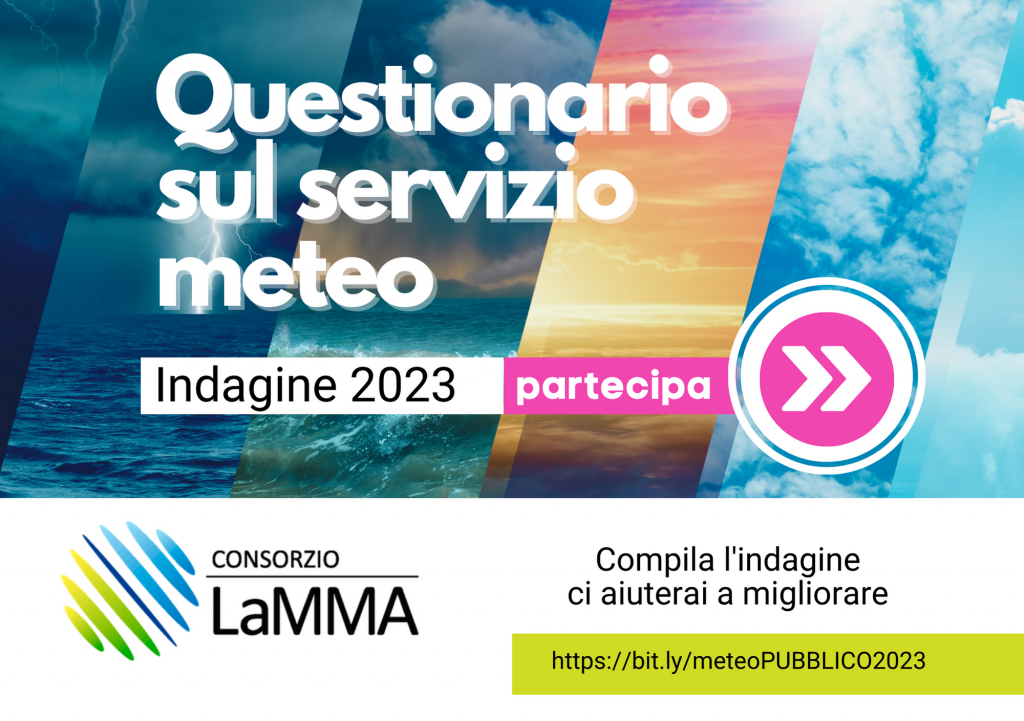 questionario 2023