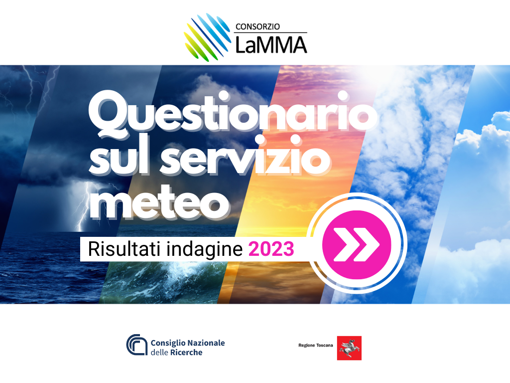 questionario 2023 Pubblico 