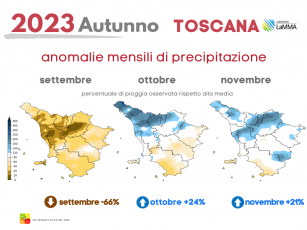 autunno 2023 piogge 