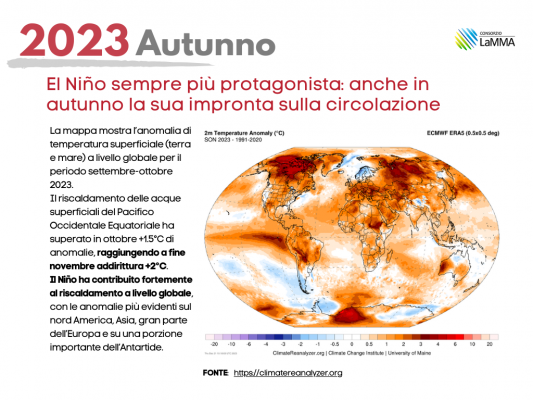 autunno 2023 el nino 