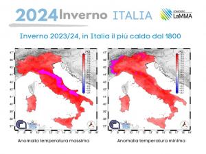 clima italia inverno 2023