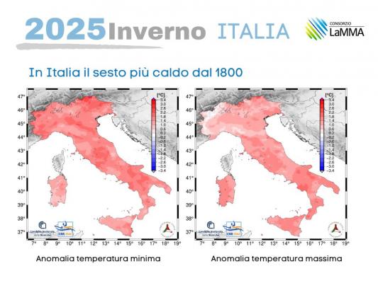 inverno 2025