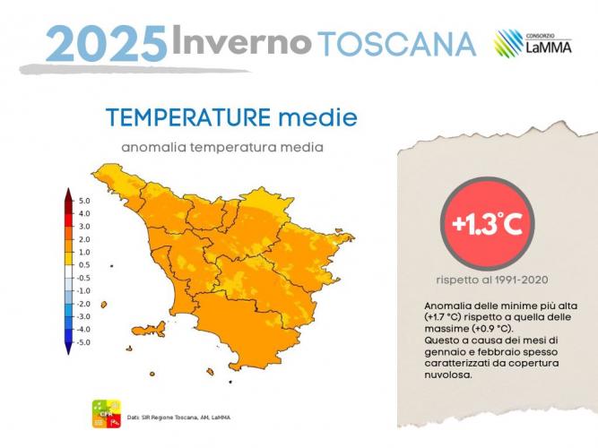 inverno toscana