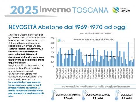 inverno neve