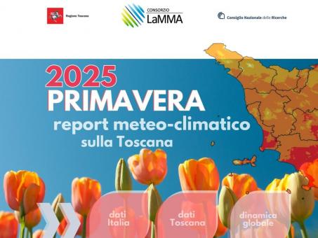 cover report primavera 2025