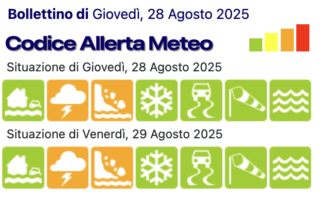 banner allerta meteo 28 agosto