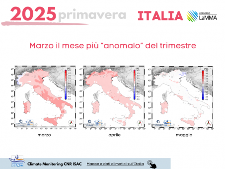 italia trimestre primavera 