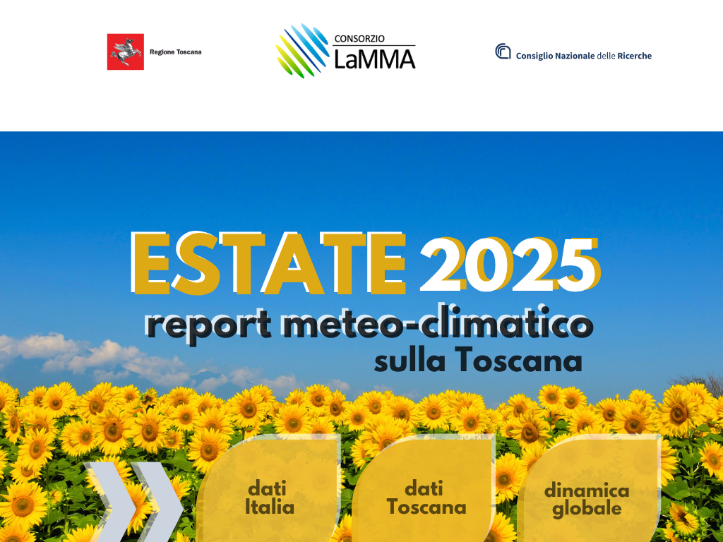 report estate 2025