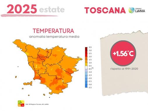 estate 2025 dati temp toscana 