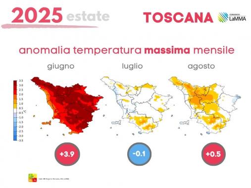 estate 2025 tem toscana trimestre