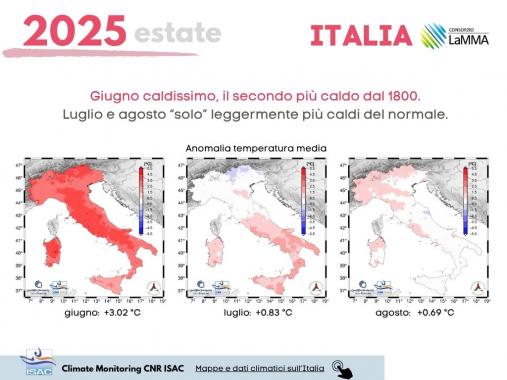 estate 2025 dati temp Italia trimestre