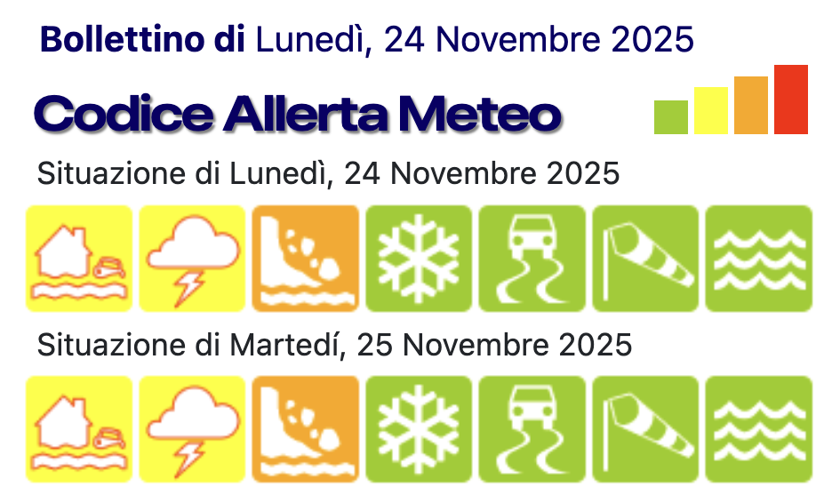 allerta 24 novembre 2025