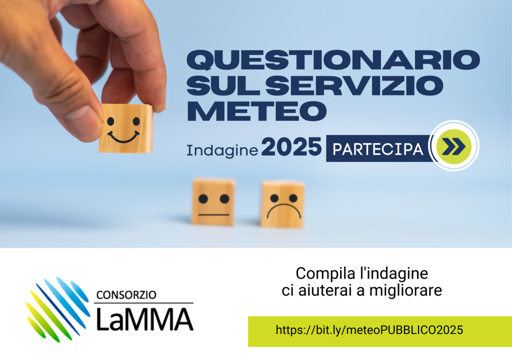 vai al questionario meteo 2025
