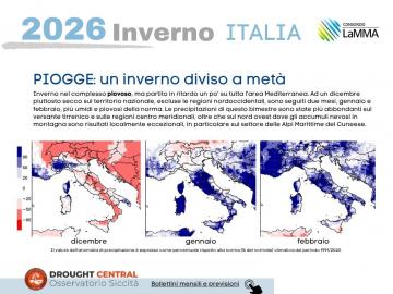 Italia pioggia inverno 2026