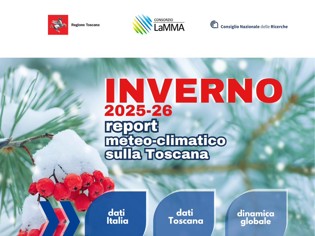 report inverno 2026