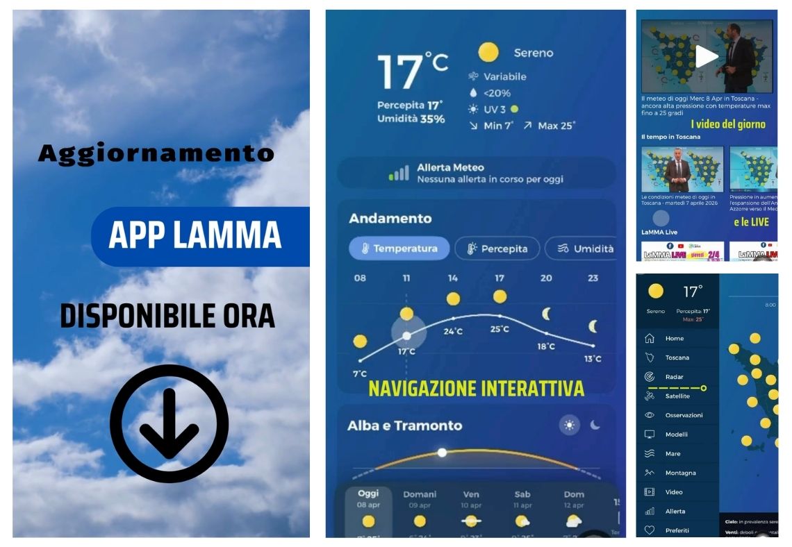 news aggiornamento app
