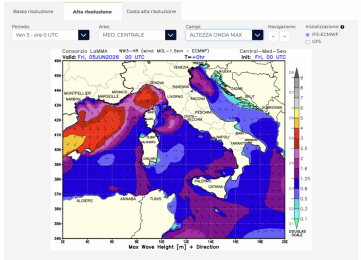 ala risoluzione vento e mare