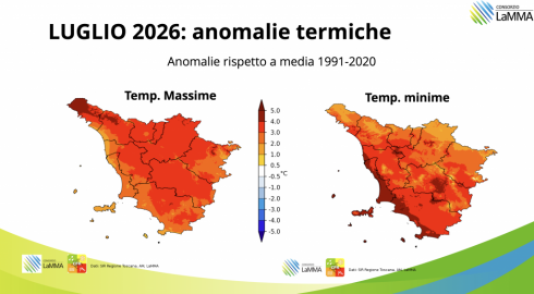 luglio toscana 2026