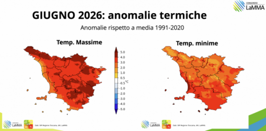 giugno 2026