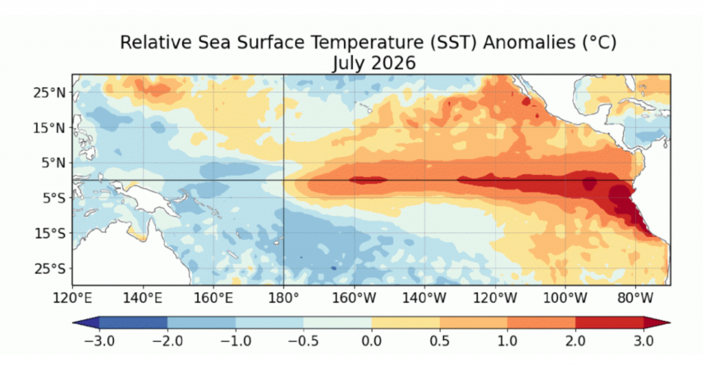 el nino sst luglio