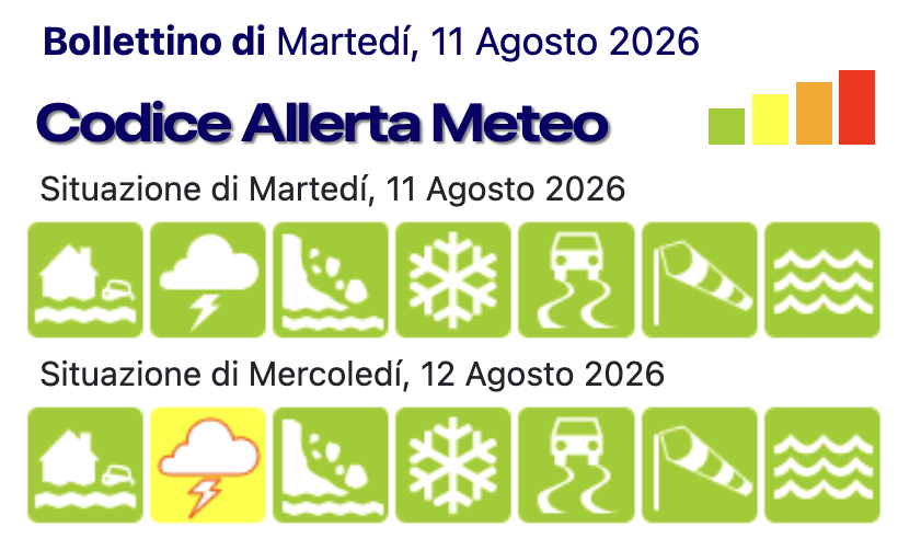 banner allerta meteo 12 agosto