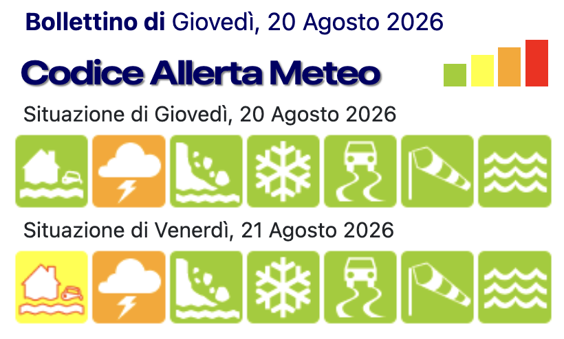 allerta meteo 20 agosto toscana