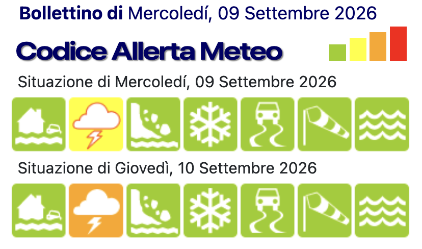 allerta 10 settembre 2026