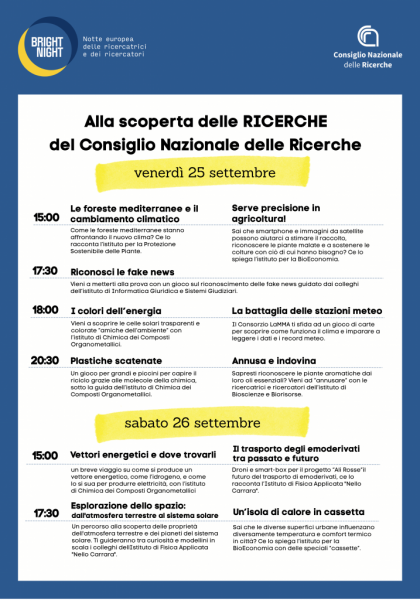 locandina bright night Firenze 2026