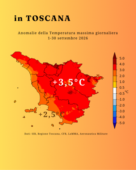 settembre 7