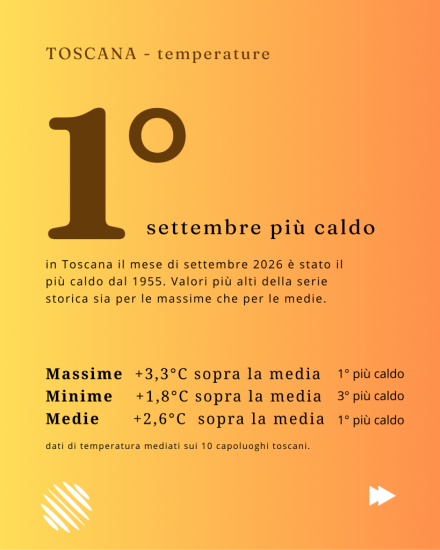 settembre toscana