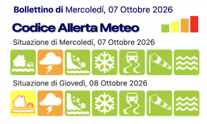 allerta 8 ottobre
