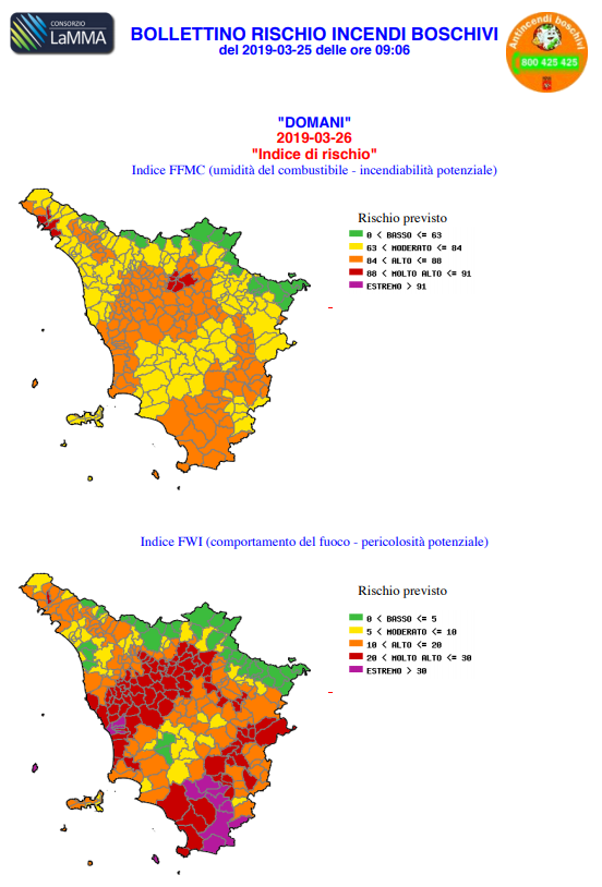 Bollettino Rischio incendi 