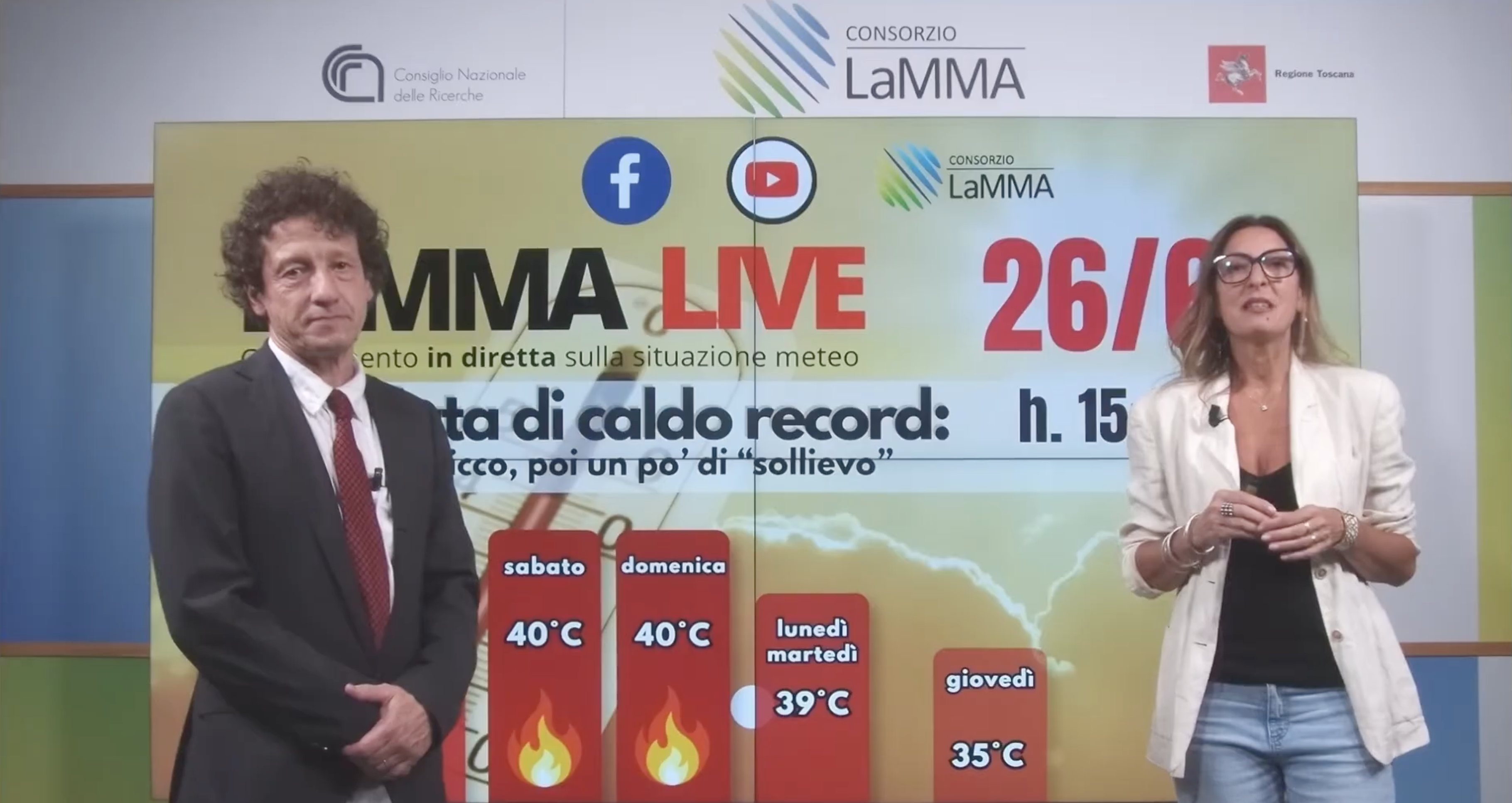 Caldo record, picco sabato e poi un po’ di sollievo